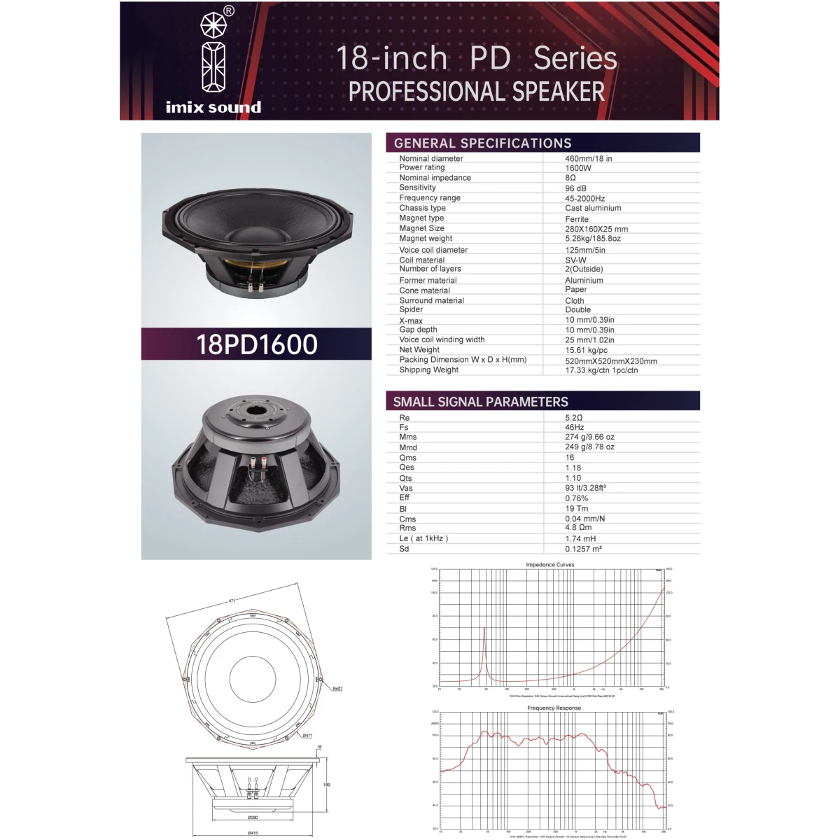 18PD1600 SPECS
