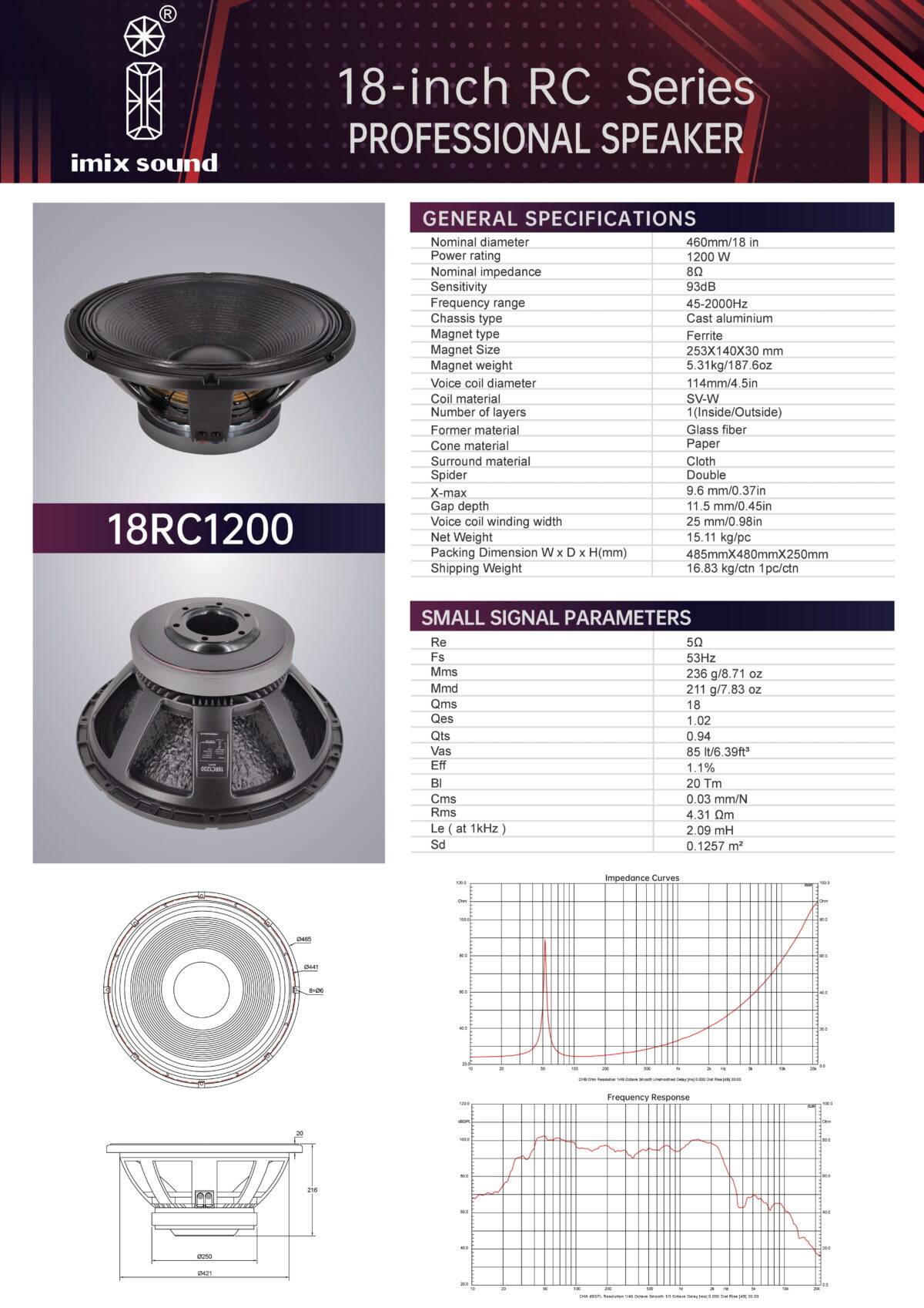 18RC1200 SPECS