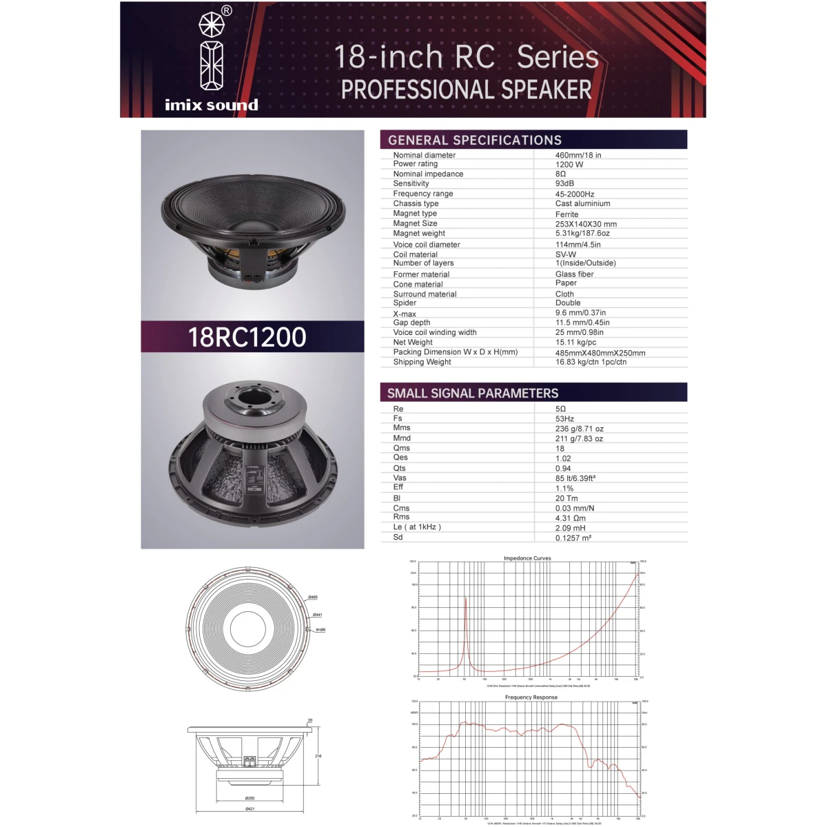 18RC1200 SPECS
