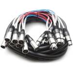 30M Snake Cable 8 Channels 4 Returns