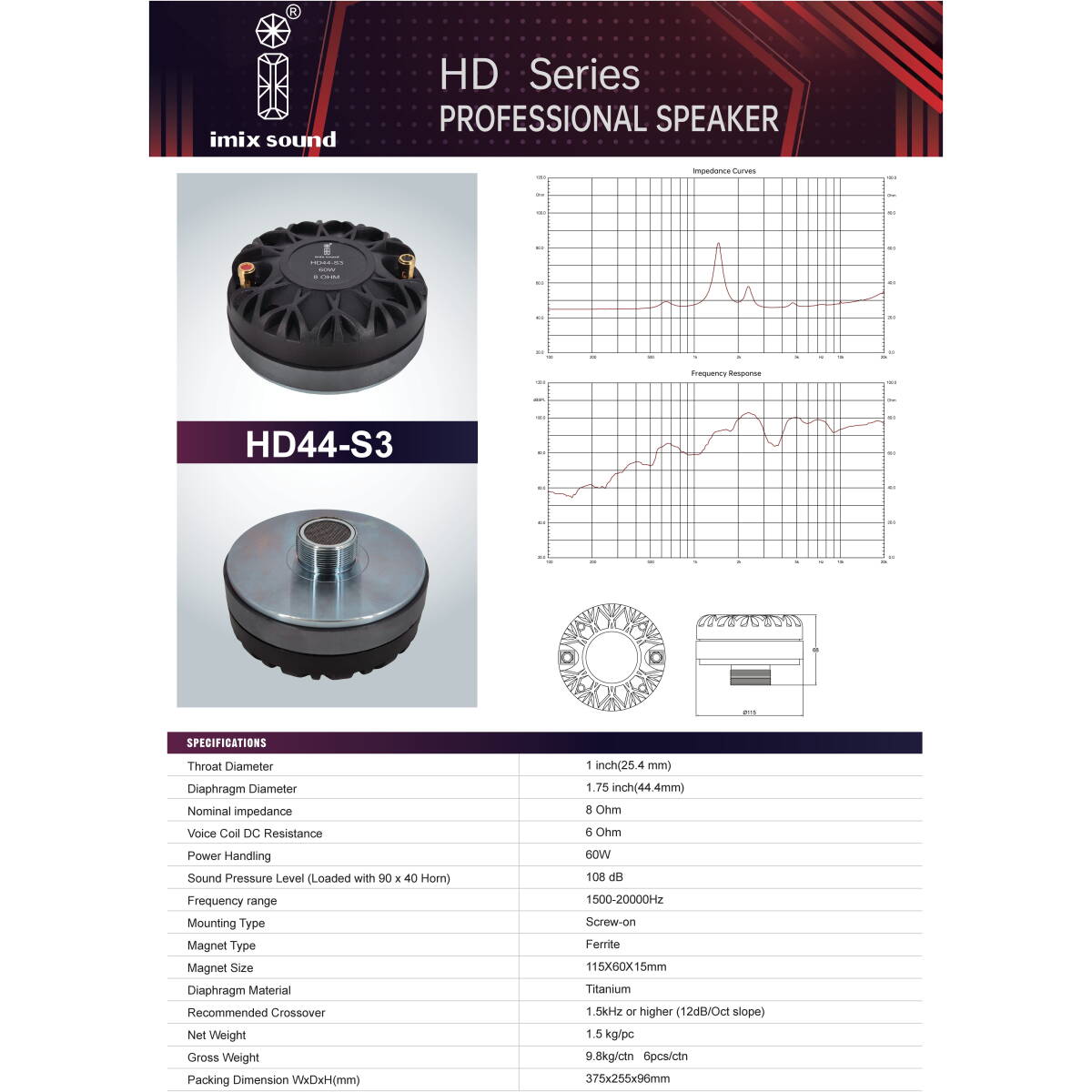 Imix Sound HD44-S3 Compression Driver (60W) - Image 4