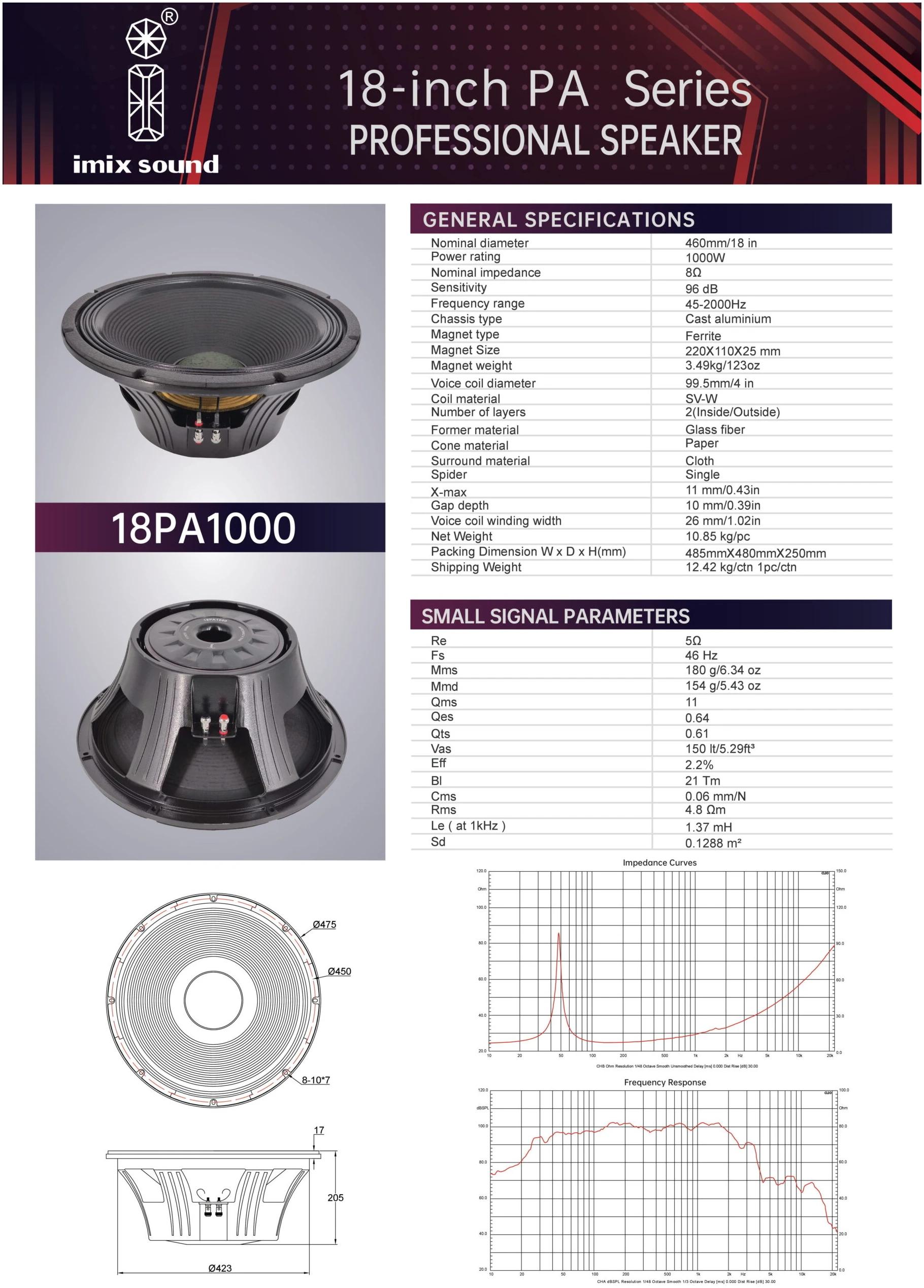 Imix 18PA1000 18″ 1000W Loose Speaker - Imix Sound