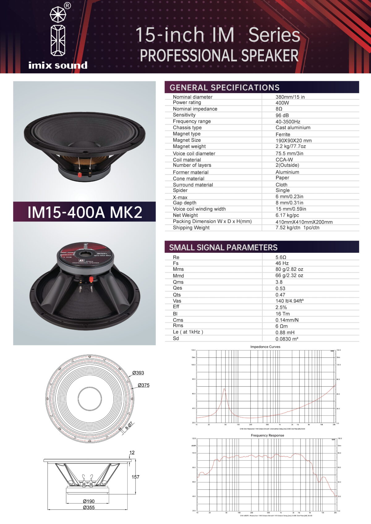 15-400A SPECS