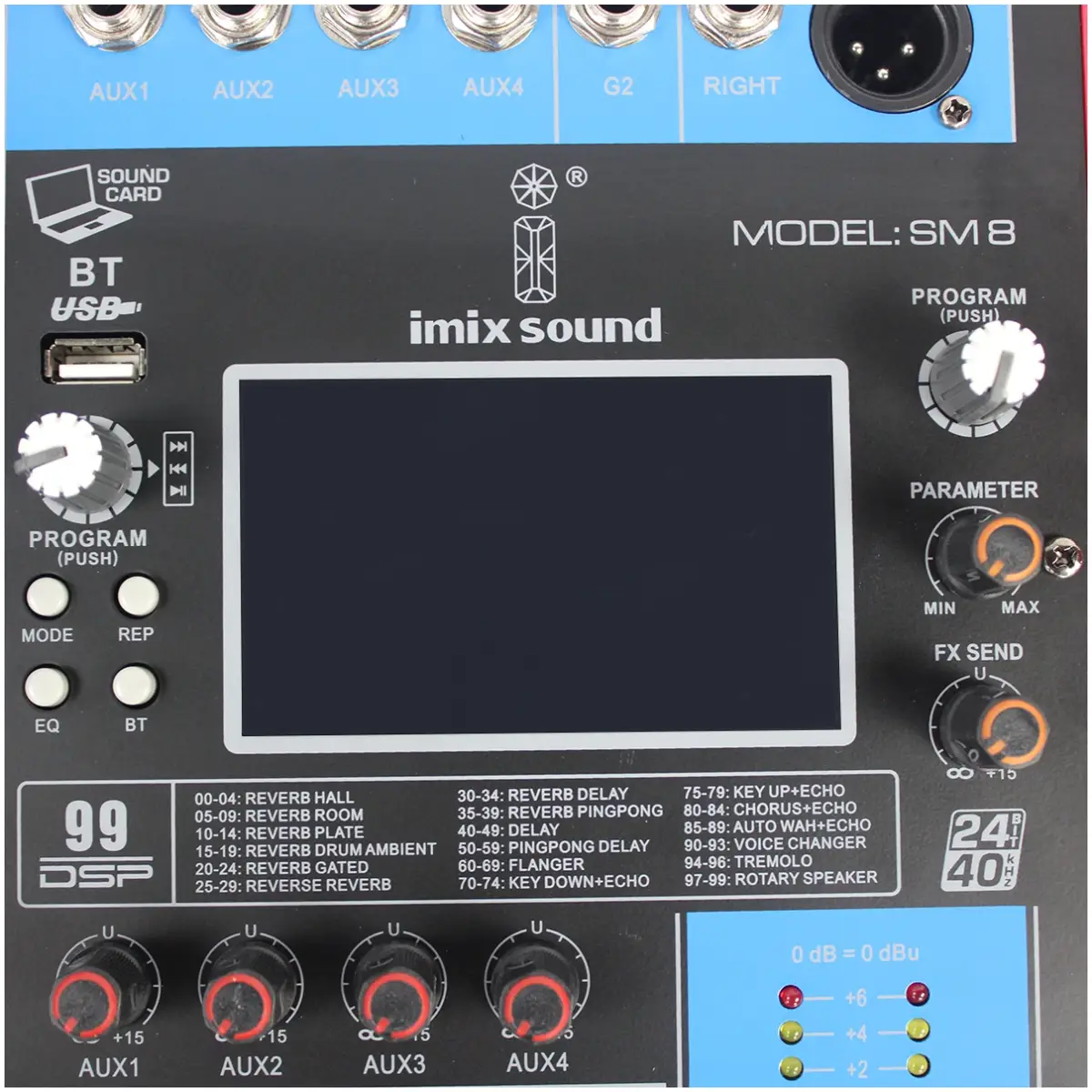 SM8
