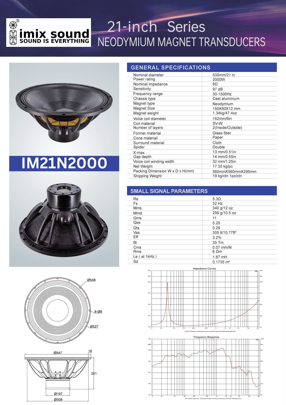 Imix IM21N2000 21″ 2000W Neodymium Loose Speaker - Imix Sound