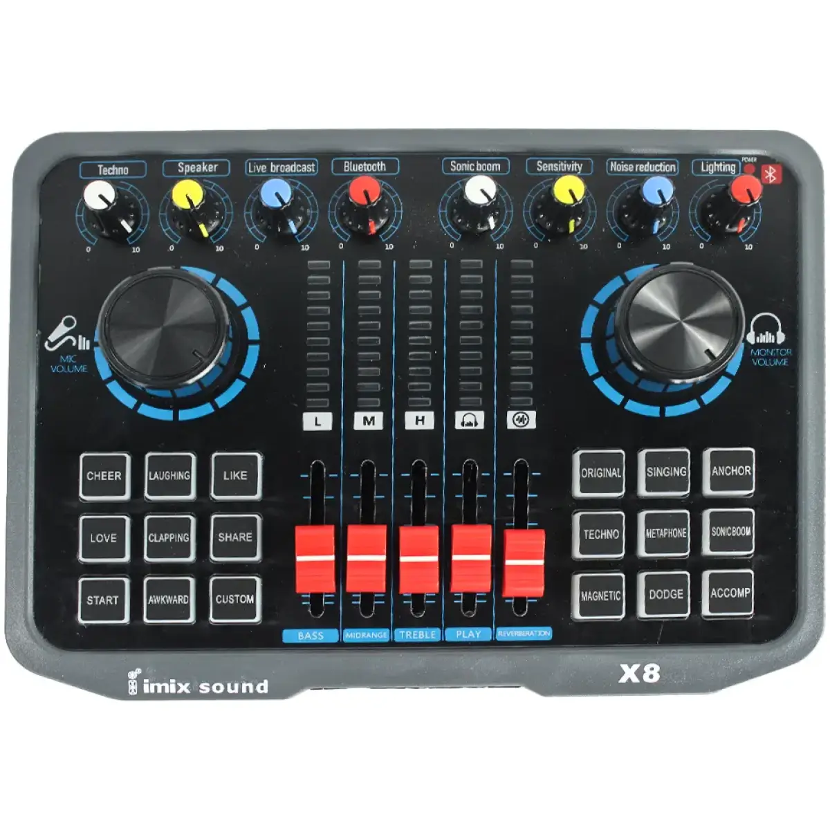 IMX8