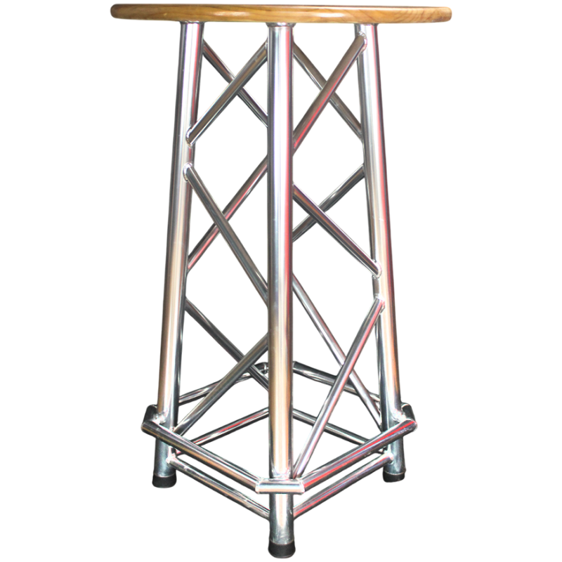IM-TABLE