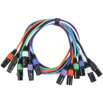 Imix IM-XLR06PK XLR Male to Female Microphone Cable