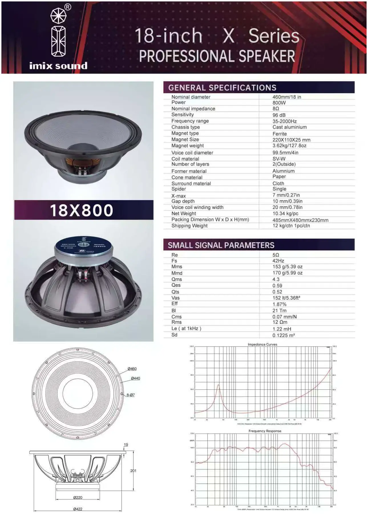 Imix 18X800 18″ Ferrite Magnet Loose Woofer - Imix Sound