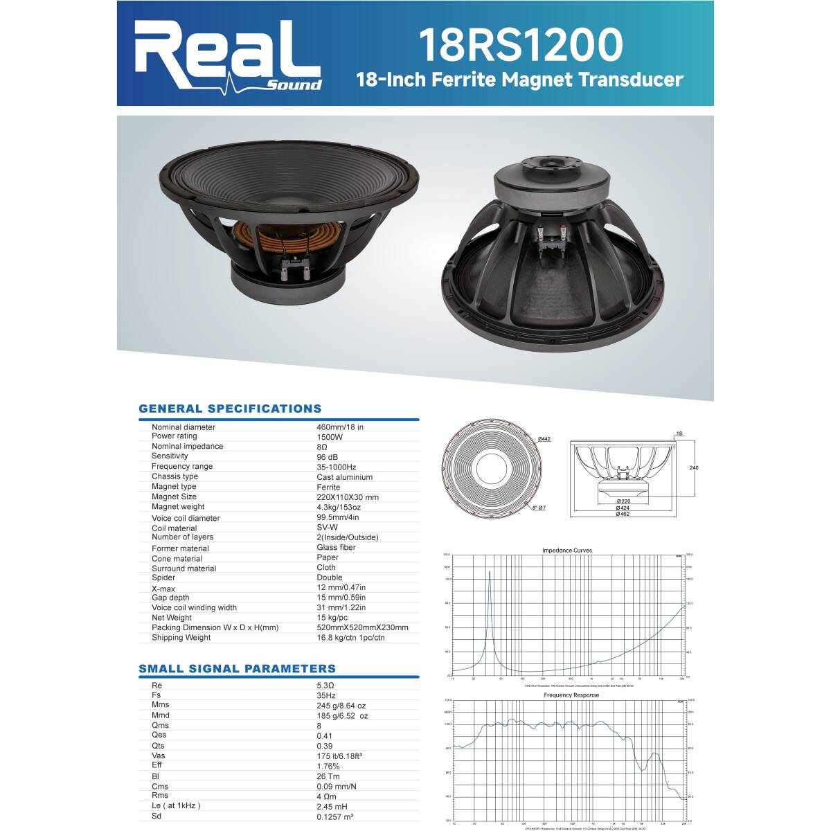 18RS1200 SPEC SHEET