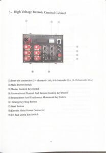 Imix Electric Hoist Controller - Image 5